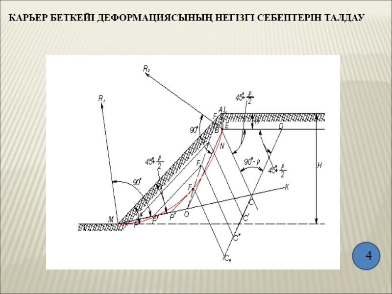 КАРЬЕР БЕТКЕЙІ ДЕФОРМАЦИЯСЫНЫҢ НЕГІЗГІ СЕБЕПТЕРІН ТАЛДАУ   4